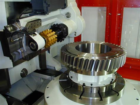 cnc machined gears|cnc gear cutting machine.